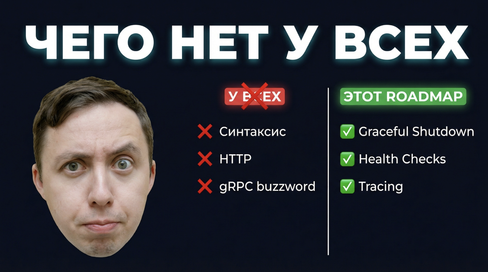 Roadmap Golang-разработчика 2026